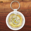 Search for mediterranean key rings Israel