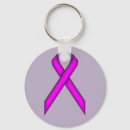 Search for alzheimers key rings Cystic fibrosis