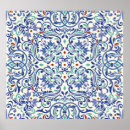 Search for endless posters Pattern
