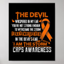 Search for pain chart posters Awareness