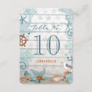 Search for table place wedding invitations Marriage
