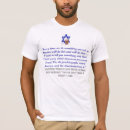 Search for shame clothing Liberty