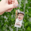 Search for token key rings For her