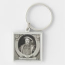 Search for rulers key rings Britain