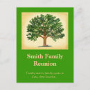 Search for family reunions postcards invitations Tree