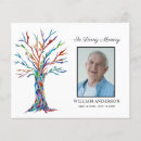 Search for tree of life sympathy cards Bereavement