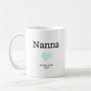 Search for nanna mugs New grandmother