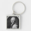 Search for marie key rings Portrait