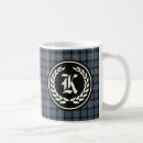 Search for kennedy mugs Tartan