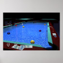Search for billiards balls posters Table