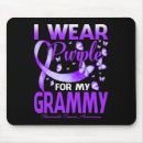 Search for grammy electronics Wear