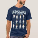 Search for antarctic clothing Nature