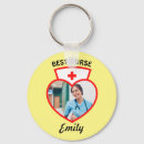 Search for nursing key rings Modern