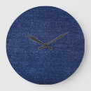 Search for denim clocks Background