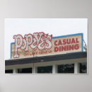 Search for dine posters Food