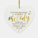 Search for song christmas tree decorations Typography