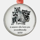 Search for family quotes christmas tree decorations Friends