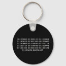 Search for for programmers key rings Geek