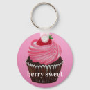 Search for sugar key rings Birthday