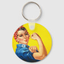 Search for rivet round key rings Feminist