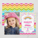Search for rainbow colors birthday invitations Girl