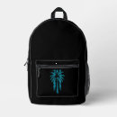 Search for beach laptop bags Travel