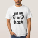 Search for brutality clothing Racism