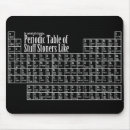 Search for dab mouse mats Sale