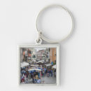 Search for tourist key rings Destinations