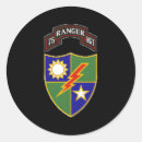 Search for elite stickers Army