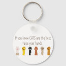 Search for raised key rings Quote