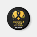 Search for wearing this magnets Cancer