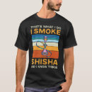 Search for chicha Oriental