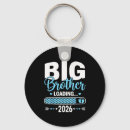 Search for best big brother key rings 026