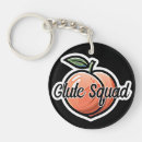 Search for workout key rings Training