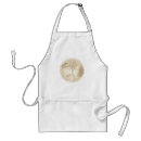 Search for genealogy aprons Ancestry