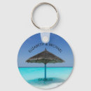 Search for maldives key rings Paradise
