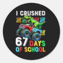 Search for b day stickers Meme