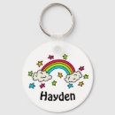 Search for kids key rings Colourful
