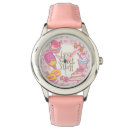 Search for bakery watches Cake