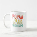 Search for perfect man mugs Vintage