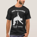 Search for expensive tshirts Creative