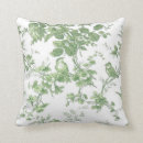 Search for country cottage cushions Green