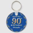 Search for ninety key rings Birthday party