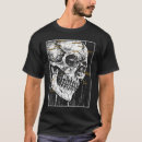 Search for cranium Anatomy