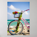 Search for florida beach posters Coast