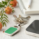Search for friend birthdays key rings For her