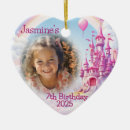 Search for 2nd for christmas tree decorations Keepsake