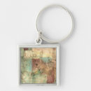 Search for surface key rings Abstract