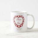 Search for sharpei mugs Chinese